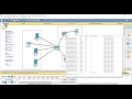 DHCP,DNS,EMAIL,HTTP,VLAN con packet tracer