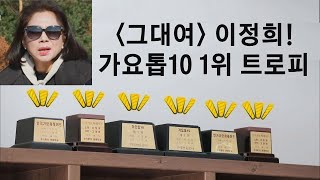 [Pre-release] Lee Jung-hee's ⌜My Dear⌟! Gayo Top 10 First Place Trophy