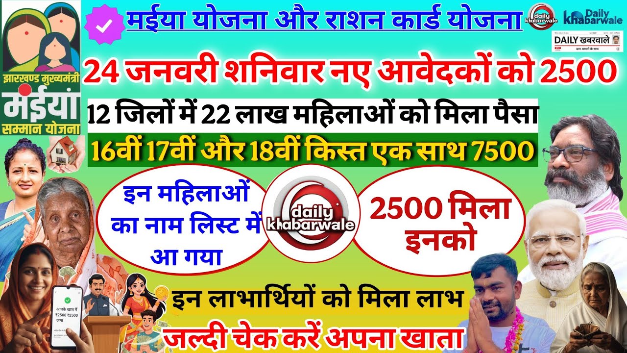24 जनवरी शनिवार मईया योजना 2500 मिला ✅ | Ration Card | maiya yojana kab milega | maiya Yojana