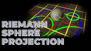 Riemann Sphere Projection