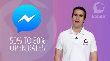 Botstar VSL from Mo Miah