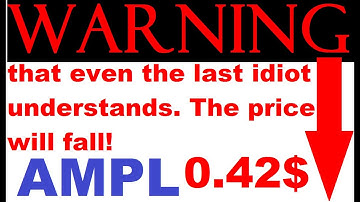 #Ampleforth #AMPL  Ampleforth AMPL