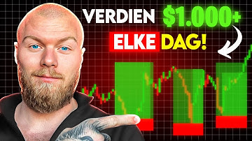 Ik Maak Dagelijks $1.000+ Met Deze Simpele Crypto Trading Strategie (Volledige Gids)