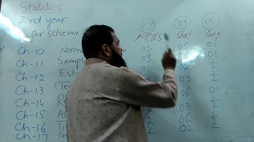 Statistics ICS Part-II Paper Scheme-II