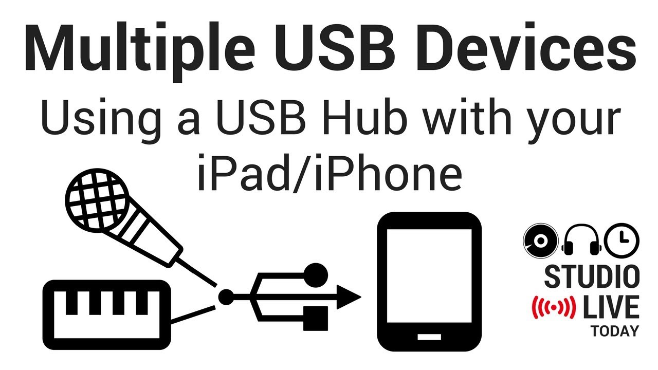Connect Multiple USB Devices to an iPad/iPhone using a Powered USB