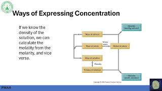 Chapter 8 Solutions Part 4