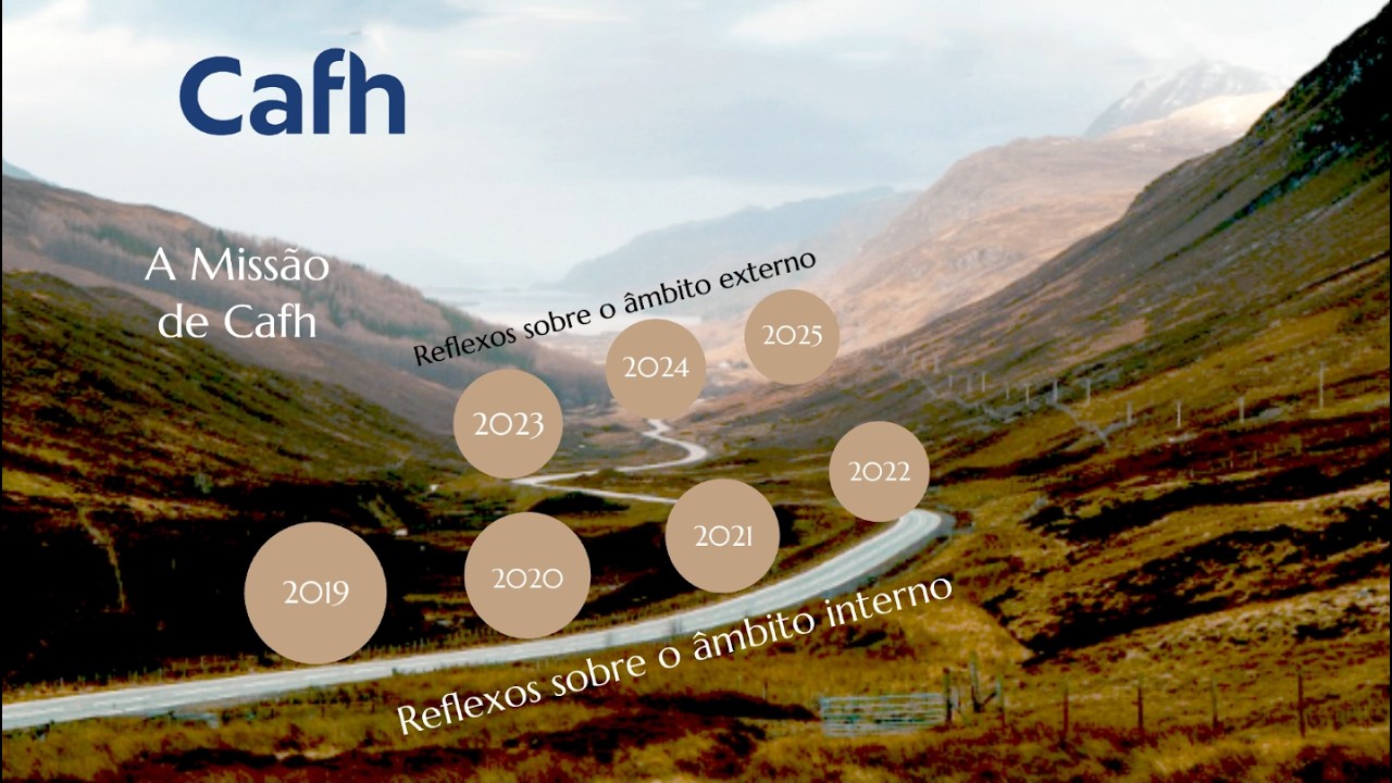 Cafh | Uma Missão em sua Linha do Tempo 2019-2025