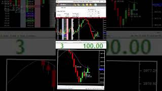 Emini S&P500: Day Trading Futures for Sustainable Wealth shorts stockmarket investing finance