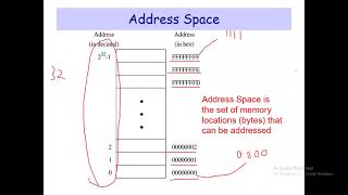 Lecture2 Introduction to CS432  (part 2 of 3)