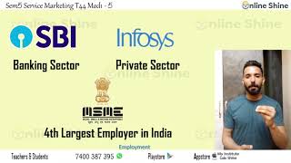 BBA/BMS | Sem 5 | Mod1 - 3 | Service Marketing | Prof. Bhavesh Kapuria | Online Shine screenshot 2