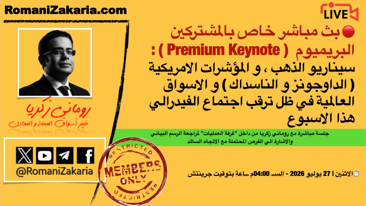 سيناريو #الذهب ، #الداوجونز ،  #الناسداك و الاسواق العالمية في ظل ترقب اجتماع الفيدرالي هذا الاسبوع