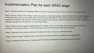 The Question Generation Strategy