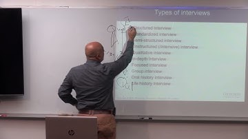 CHAPTER 9: STRUCTURED INTERVIEWING