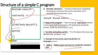 Video 1-How to install C compiler and simple C program Profile