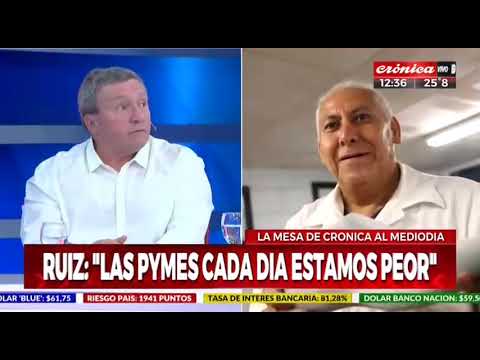 pymessenger Empresario Pyme: 