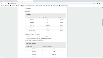What is multivalued dependency with example? || What is 4th and 5th normal form?