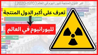 أكبر الدول المنتجة لليورانيوم في العالم 1970-2020 | الدول حسب إنتاج اليورانيوم