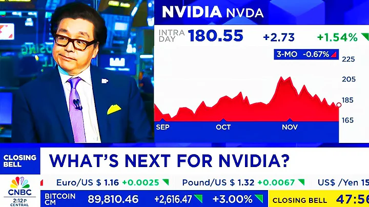 CNBC & Bloomberg Today On NVIDIA Stock, Google TPUs - NVDA Update