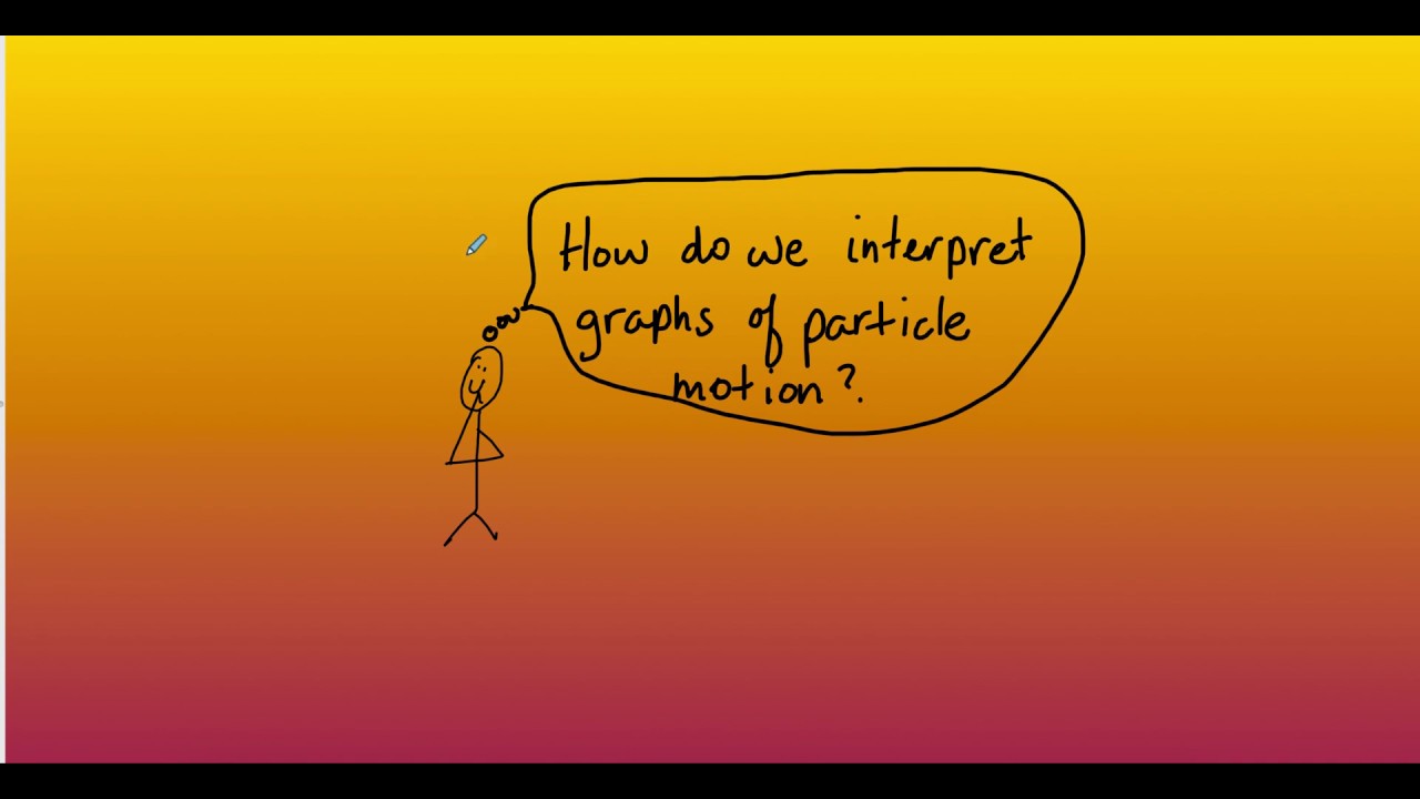 Introduction to Particle Motion for Pre-Calculus and Calculus - YouTube