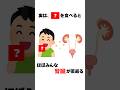 実は、〇〇を食べるとほぼみんな腎臓が若返る #健康雑学 #雑学 #健康習慣 #プチ知識 #豆知識 #腎臓 #健康オタクの聖徳太子