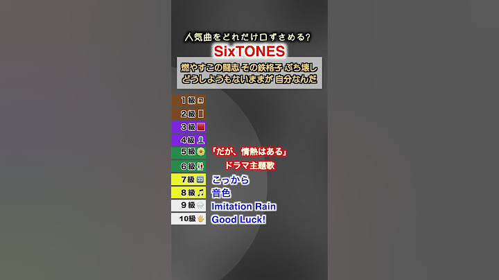 【サビ検定】SixTONESの人気曲をどれだけ口ずさめる？ #SixTONES #カラオケ #メドレー