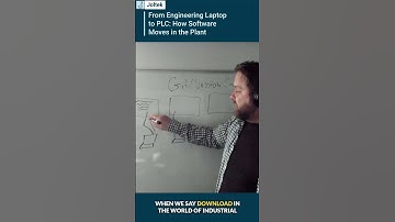 The Challenges of Deploying Software to PLCs in Manufacturing  #controlengineering