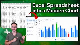 🔴 Stop Using Excel! ChatGPT Now Creates Interactive Charts from Any Spreadsheet