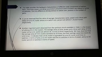 Reconfigurable on chip interconnection networks fo high performance embedded soc design