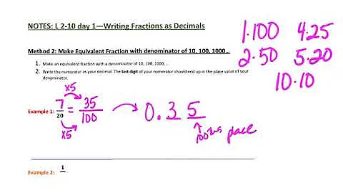 Converting Fractions to Decimals