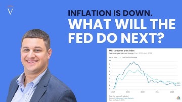 Inflation is Down, What
