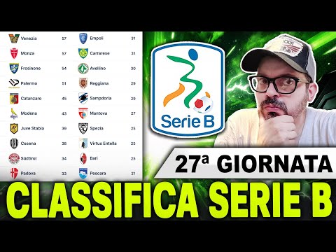 Video CLASSIFICA SERIE B | VENEZIA e MONZA ? PALERMO e SAMPDORIA CATANZARO e FROSINONE BARI e PESCARA