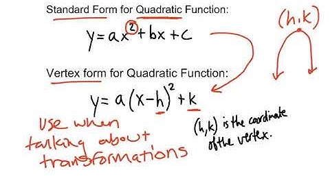 PreCalculus 2.1 Day 1 Quadratic and Linear Models Notes Video