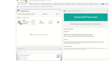 Access Workspace for Education - Budget Holders