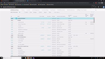 Business Central - Month & Year End Close - Quickstart for Finance