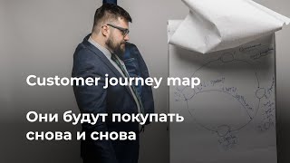 :    ?    Customer Journey map.