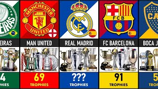 TOP 50 FOOTBALL CLUB WITH MOST TROPHIES