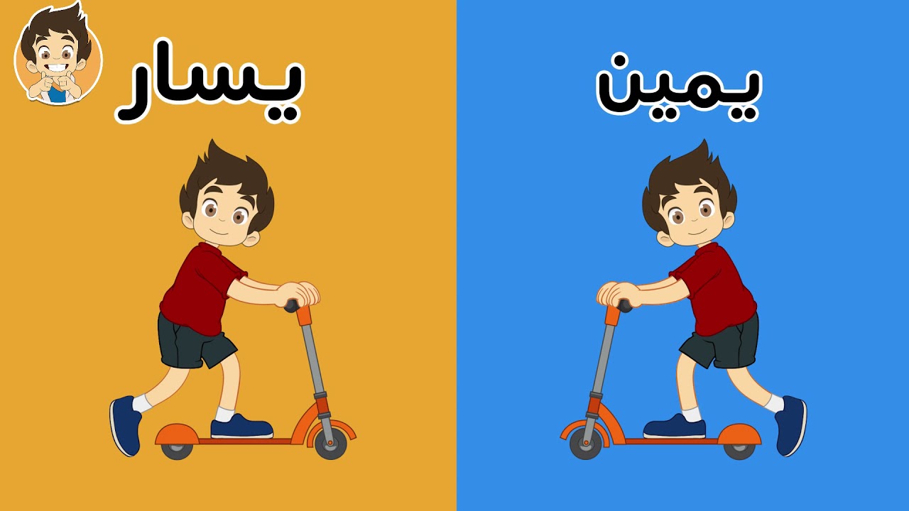 Opposite words in Arabic for Kids - تعلم الأضداد بالعربية للأطفال