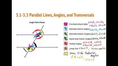 Geom 3.1-3.3 Part 2 Video Notes