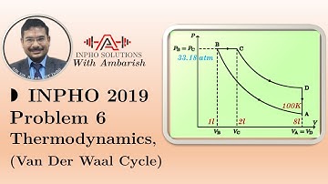 INPHO 2019 Problem 6