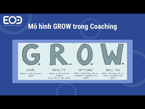 Video Mô hình GROW trong Coaching - youtube