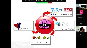 Yambo School 04/08 April 2022 (ICTP) - Description and goals of the school