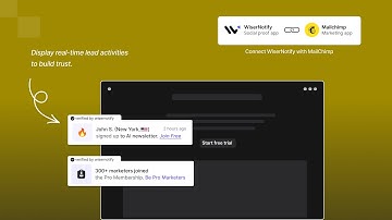 🔥 Turn Your MailChimp Sign-Ups into Social Proof | WiserNotify Social Proof Tool