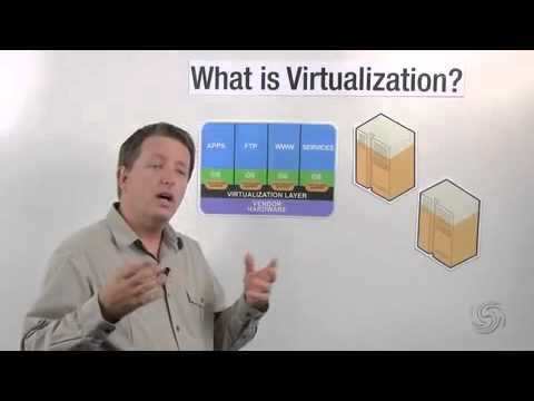 Virtually Speaking What is Virtualization - YouTube