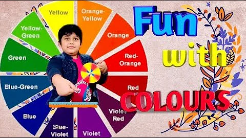 Basic Color Wheel Tutorial-Learn Primary Secondary and  Tertiary Colors-Color Mixing basics