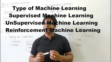 Lec 2 | Supervised, Unsupervised and Reinforcement Learning in Artificial Intelligence in Hindi
