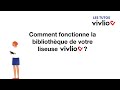 Comment fonctionne la bibliothque de ma liseuse vivlio 