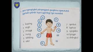 Basa Jawa Kelas 1 SD Piwulang 6 Pb 1 Basa Jawa Kelas 1 SD Piwulang 6 Pb 1