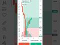 part 2 #trading