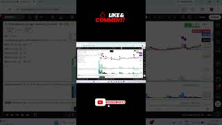 Parabolic Move Explained: Why Fast Rallies End in Sharp Corrections