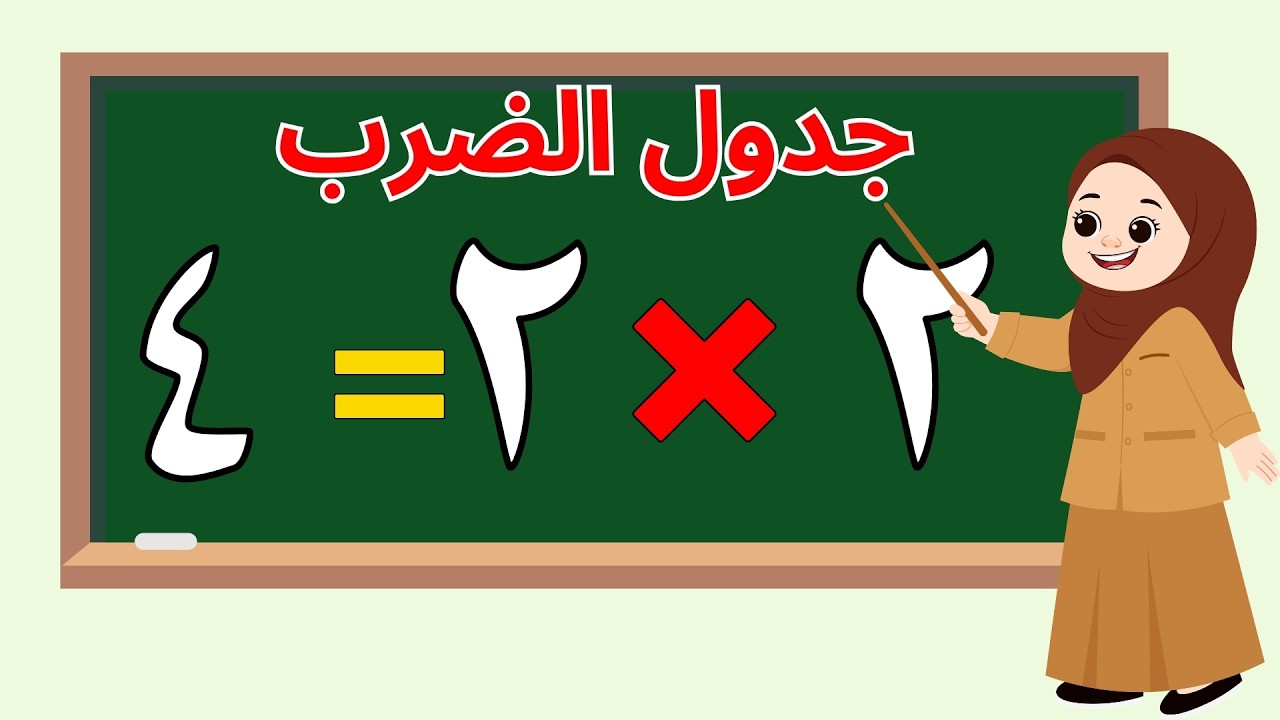 أسهل طريقة لتعلم جدول الضرب 1 و2 للأطفال | احفظ جدول الضرب بسرعة وببساطة